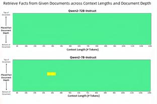 连续四次欧战获胜！罗马官推赛后嘲讽费耶诺德：1、2、3、4，再见